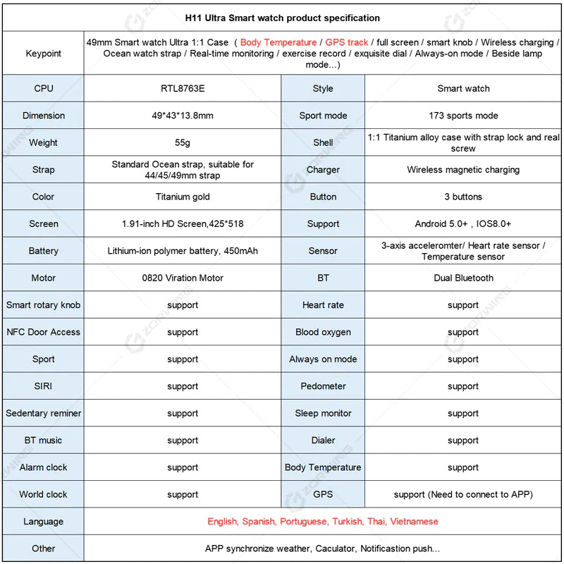 H11 Ultra Smart Watch Men 49Mm GPS NFC Smartwatch Titanium Alloy 173 Sport Mode Fitness Watch for Android IOS with Strap Lock