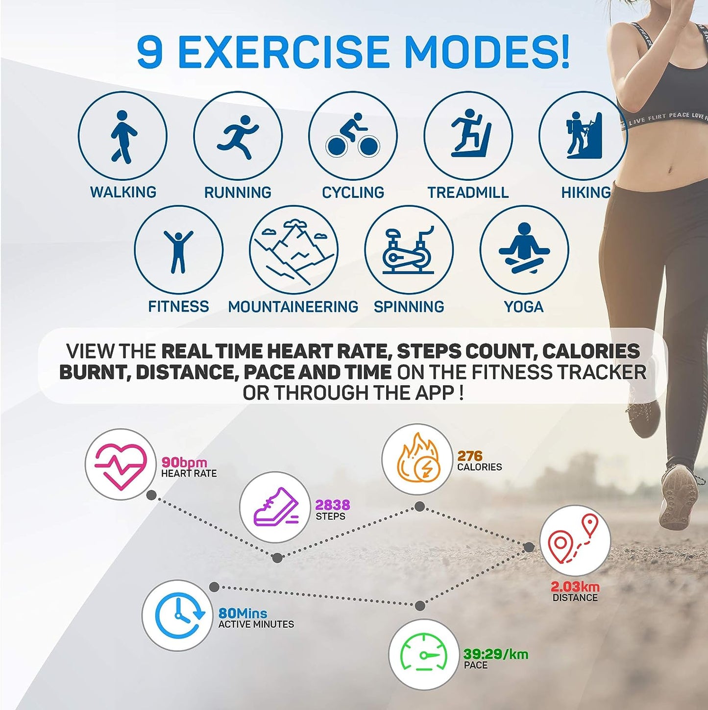 Move Veryfitpro Smart Watch HR Heart Rate Sleep Monitor IP68 Waterproof Activity Fitness Tracker Step Counter Pedometer Exercise Running Watch Fitness Watches for Men & Women (ID205L) (Green)