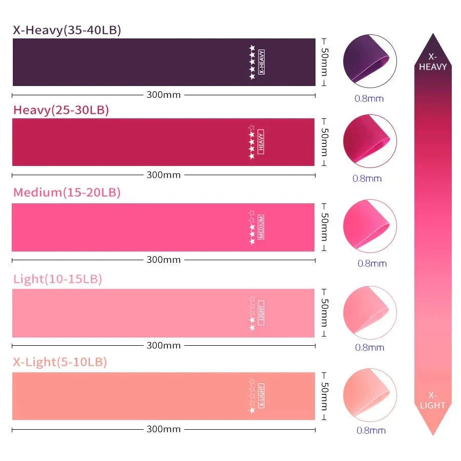 elastic resistance bands for yoga and strength training