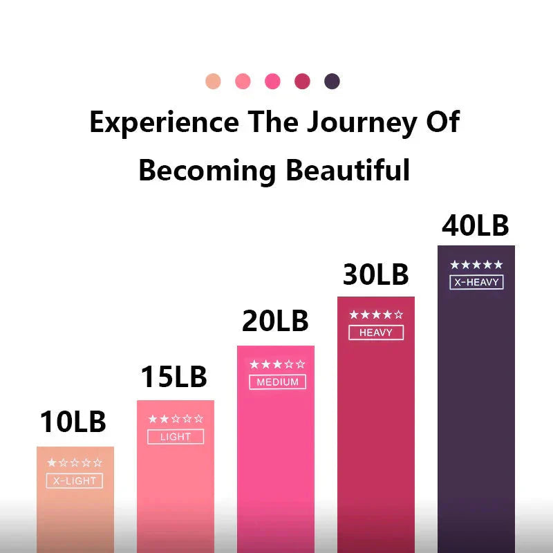 elastic resistance bands for yoga and strength training