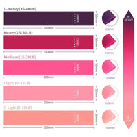 elastic resistance bands for yoga and strength training